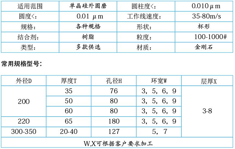 单晶硅，多晶硅专用树脂金刚石砂轮.jpg